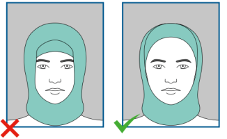 From left to right: 1. face not fully visible, 2. good passport photo