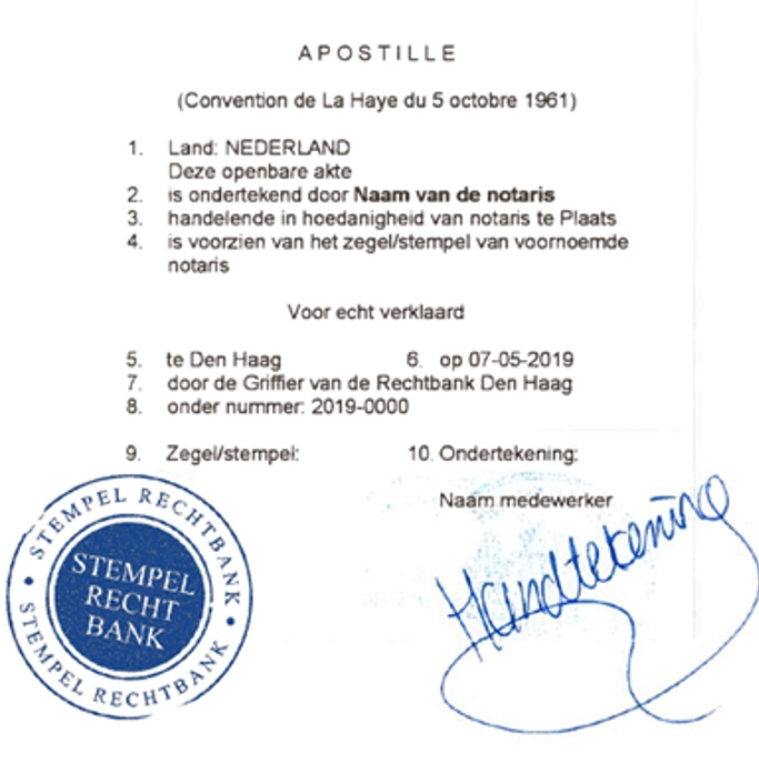 Example of an apostille issued by a Dutch district court