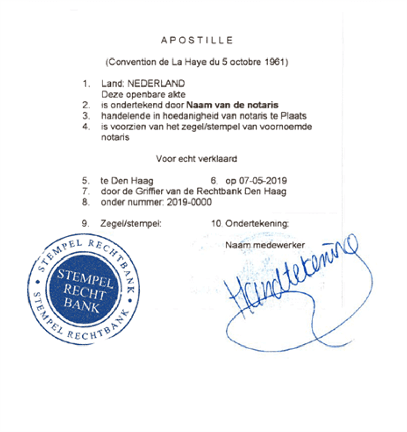 Exemple d’apostille délivrée par un tribunal néerlandais